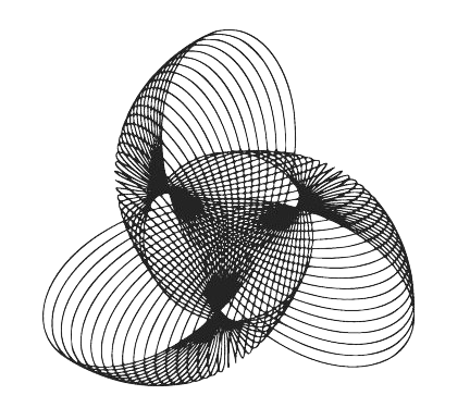 viqa investment referal program